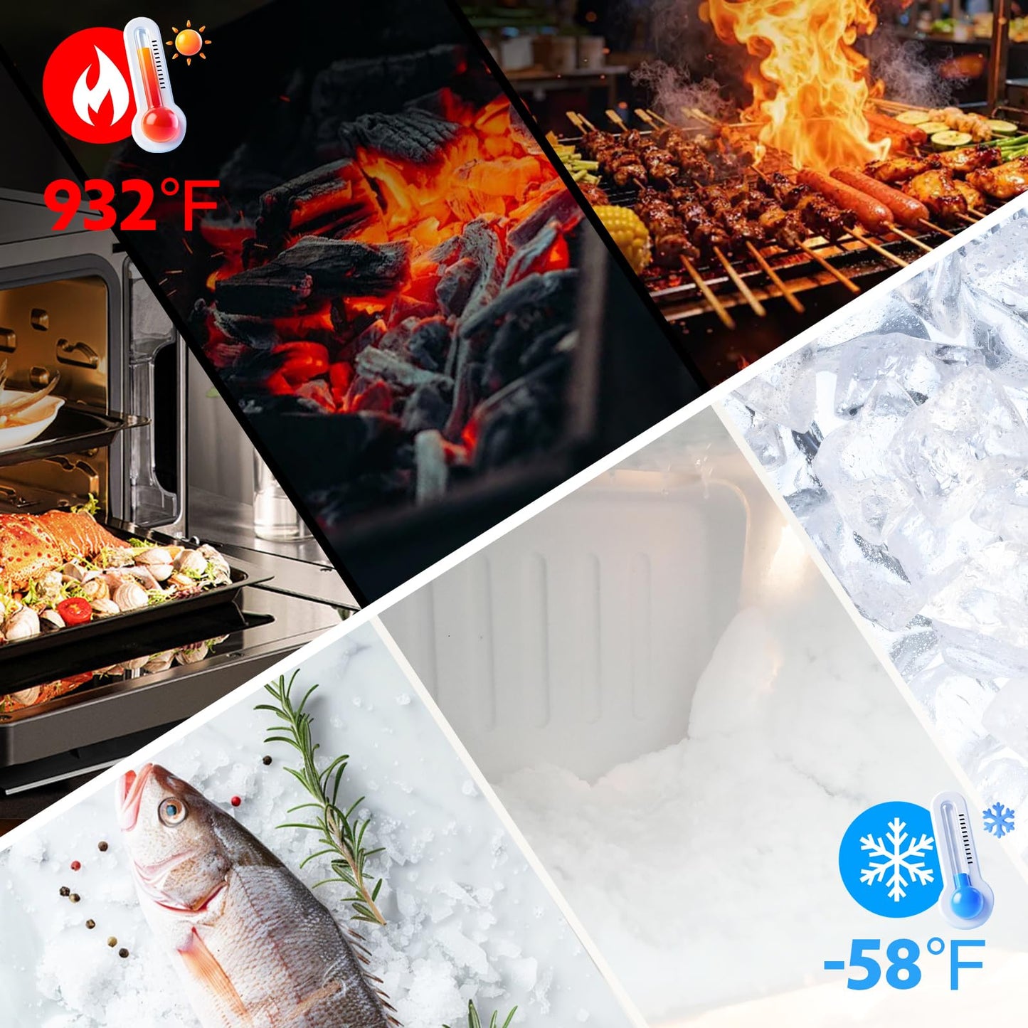 932°F Extreme Heat-Resistant Silicone Oven Gloves | Non-Slip BBQ, Cooking & Grilling Gloves