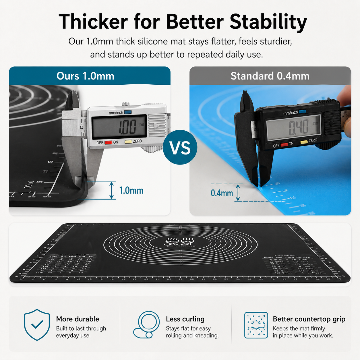 Extra-Large Thick Silicone Pastry Mat | 28 × 20-Inch Non-Slip Dough Mat, Measuring Baking Mat & Non-Stick Countertop Mat