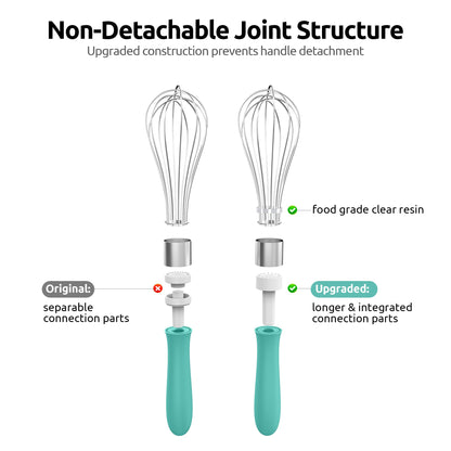 9-Inch Mini Hand Whisk | 18/10 Stainless Steel Balloon Whisk with Non-Slip Handle