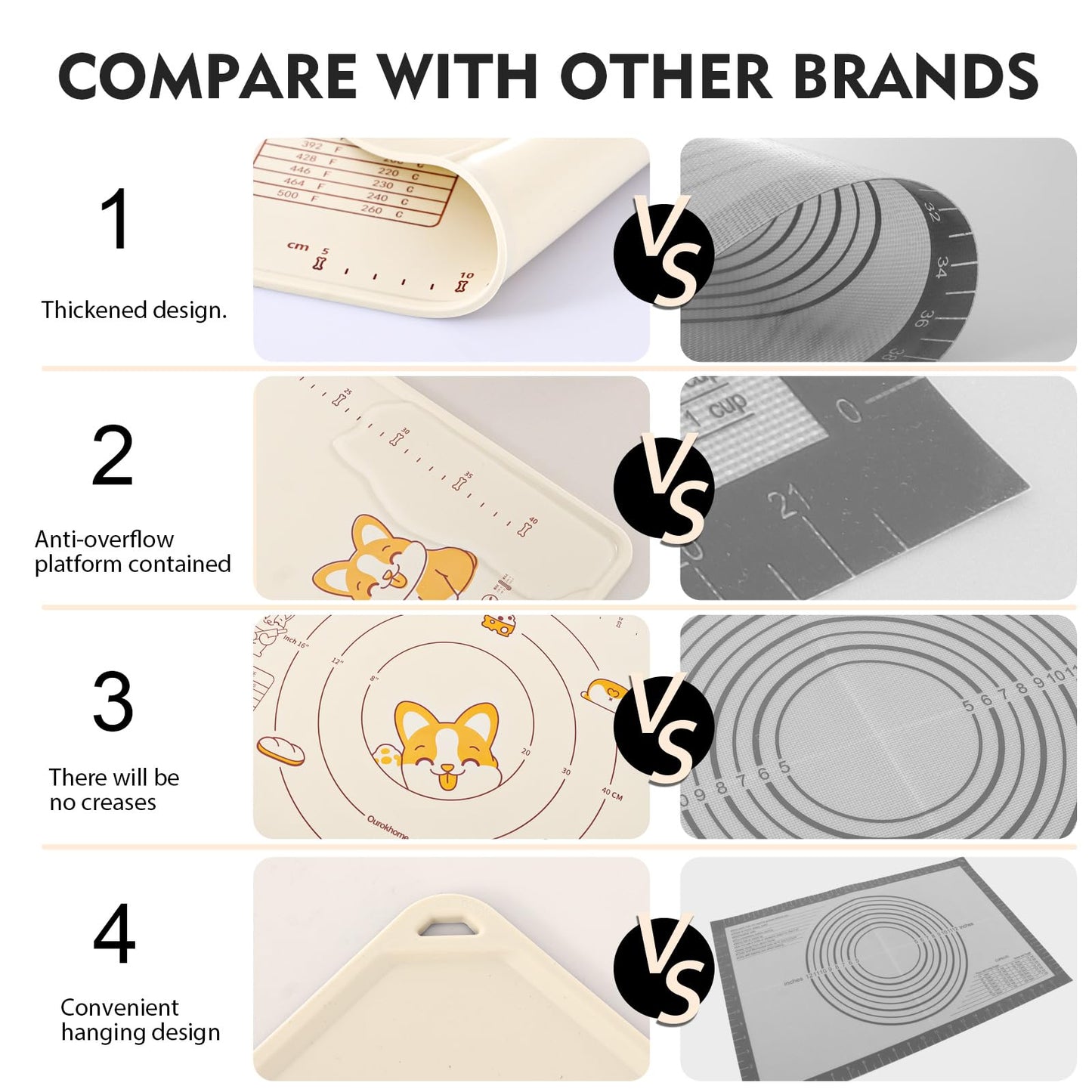 Thick Raised-Edge Silicone Pastry Mat | Non-Slip Dough Mat, Measuring Baking Mat & Stainless Steel Dough Scraper