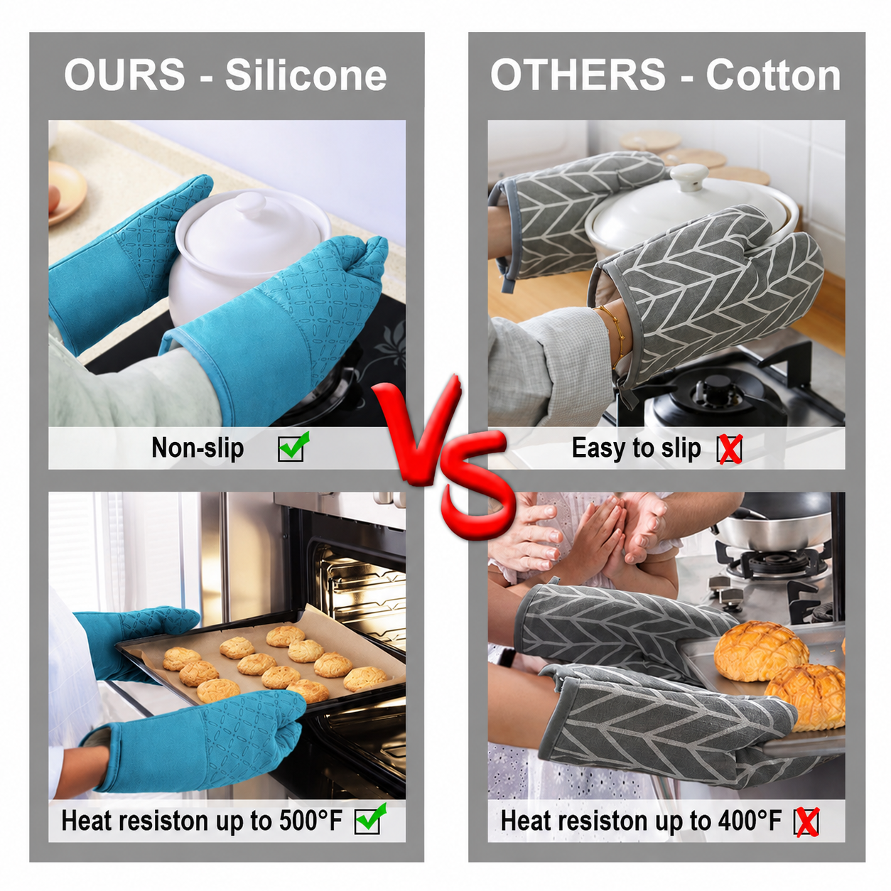 2-Piece Silicone Oven Mitt Set | 500°F Heat-Resistant, Non-Slip Kitchen Gloves
